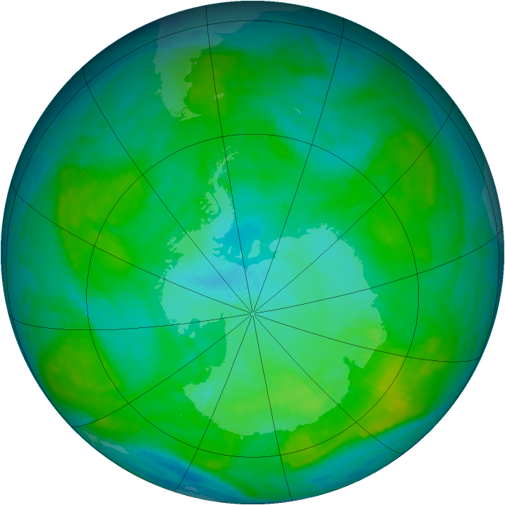 Antarctic ozone map for 03 February 1981
